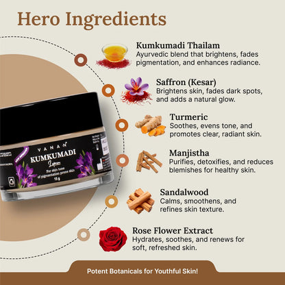 Lepam Skin Care Combo | Ayurvedic Skin Care for Pigmentation, Pimples & Fine Lines