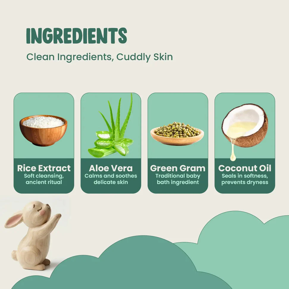 Baby Body Wash 200ml | Gentle Baby Wash for Sensitive Skin