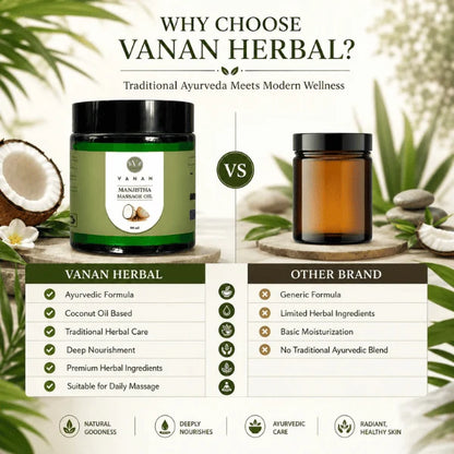 Manjistha Massage Oil | Body Massage Oil for Daily Care