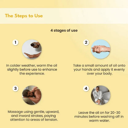 Eranda Massage Oil | Ayurvedic Body Massage Oil with Castor Oil
