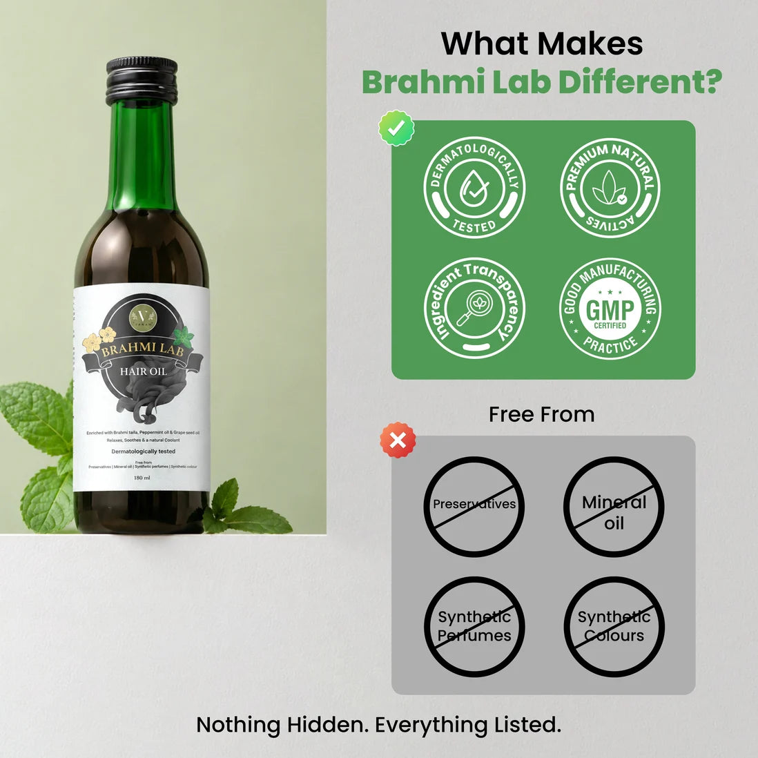 Brahmi Lab Hair Oil | Nourishing Hair Oil for Dry Hair & Scalp -180ml